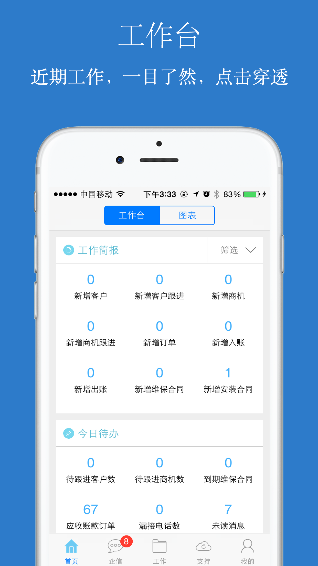 傲融CRM截图(1)