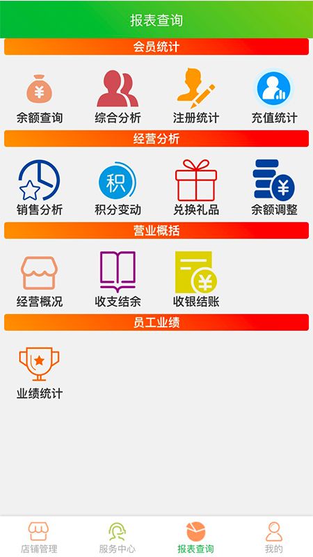 云图店务通截图(3)