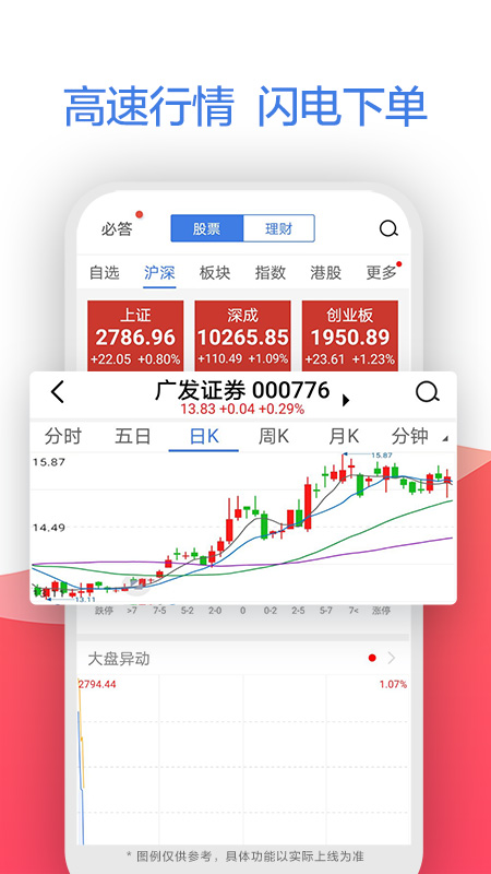 广发易淘金截图(3)