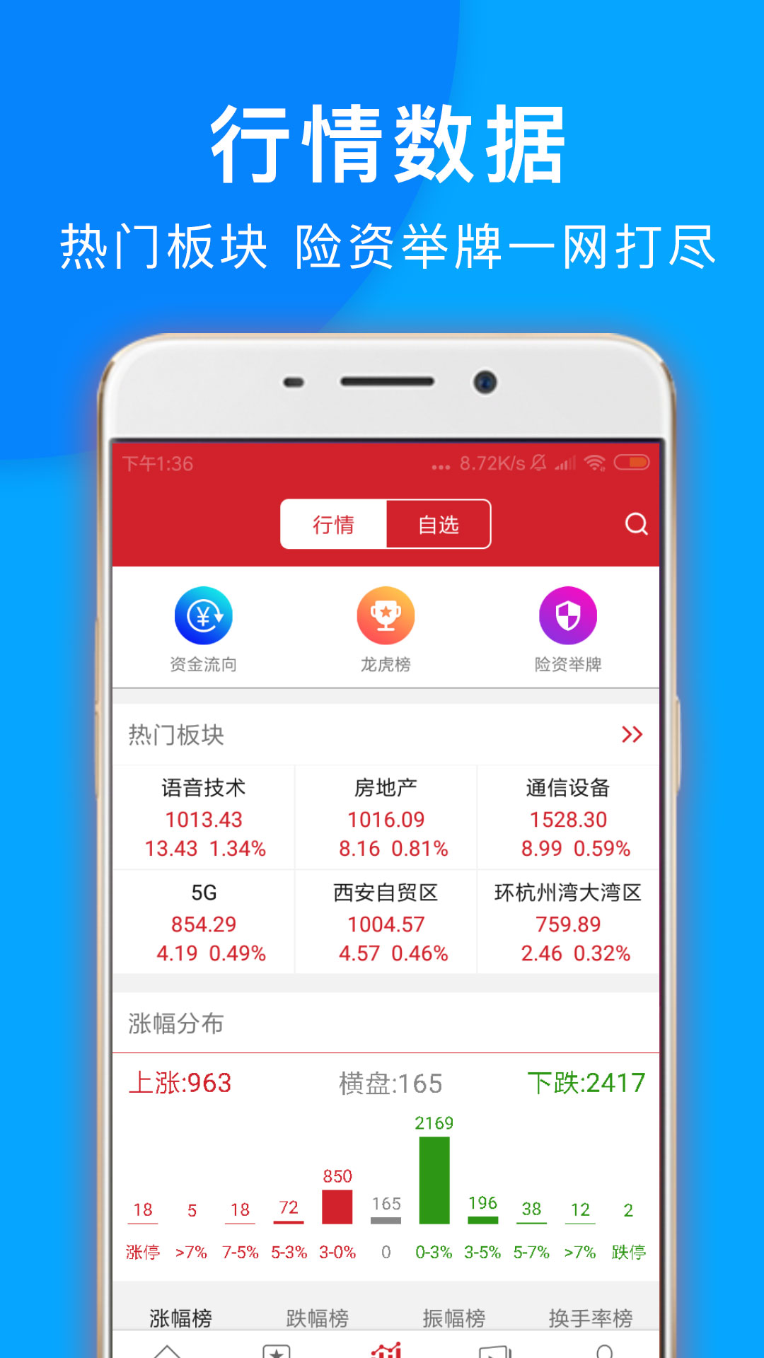 与牛共舞截图(3)