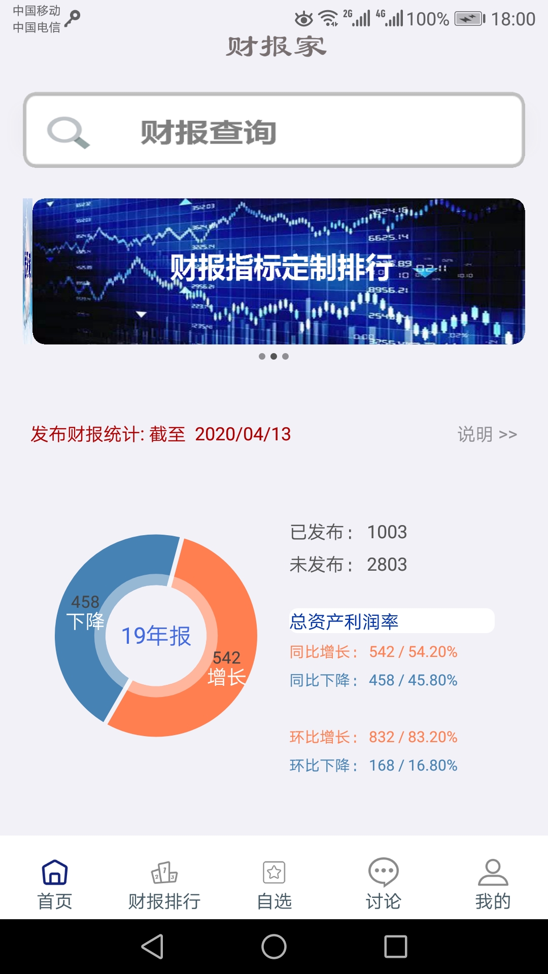 财报家截图(1)