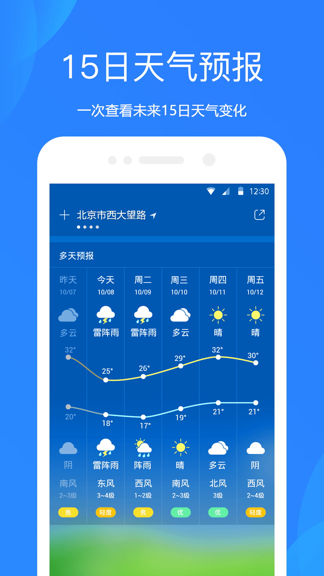 天气预报截图(2)