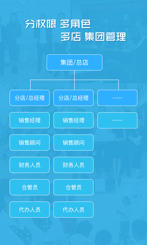 卡派云车商截图(2)