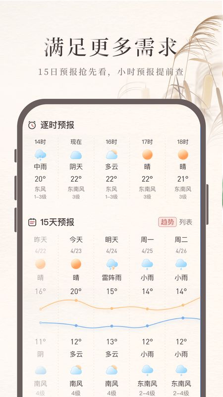 诸葛天气截图(4)