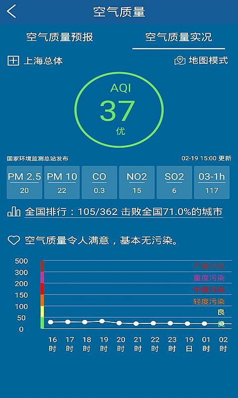 上海知天气截图(3)