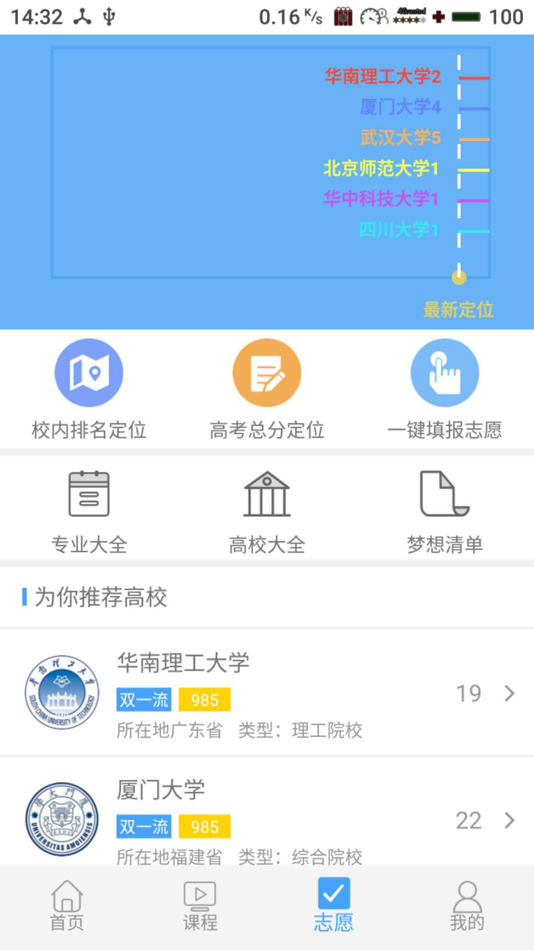 赢帆生涯_图片1