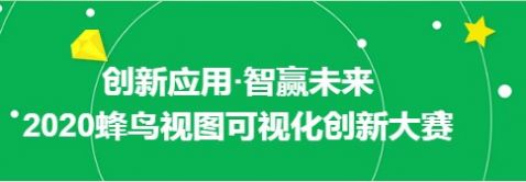 2020蜂鸟视图可视化创新大赛报名平台图1