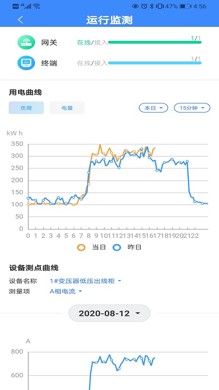 网上能源图2