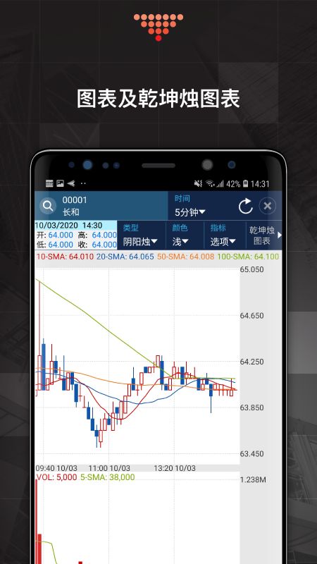 经济通MQapp图4