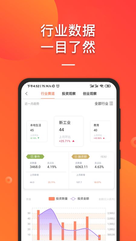 IT桔子app图3