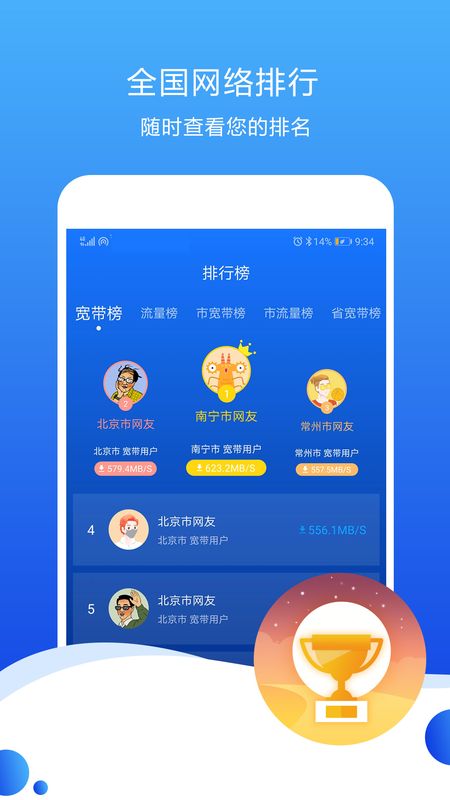 测速高手app图4