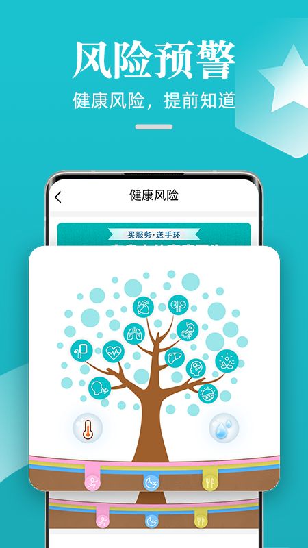 松果健康app图2