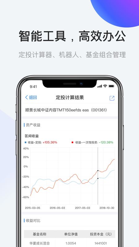 AI理财师app图4