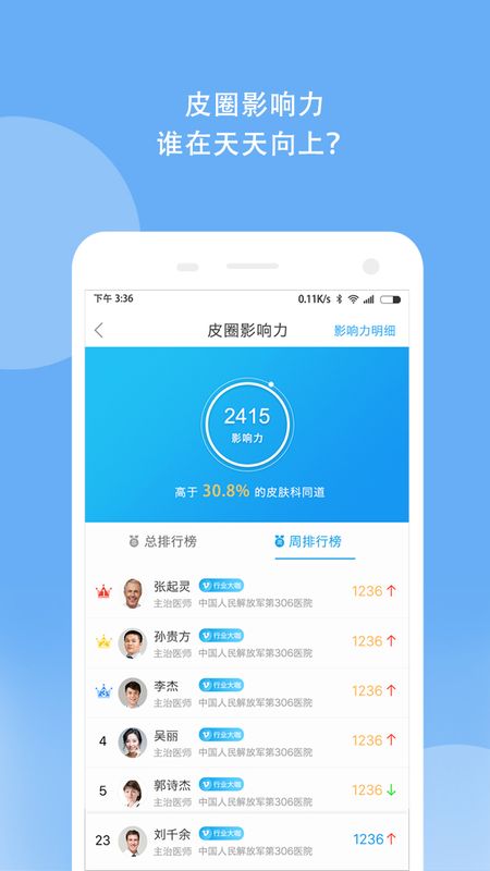 优麦医生app图3