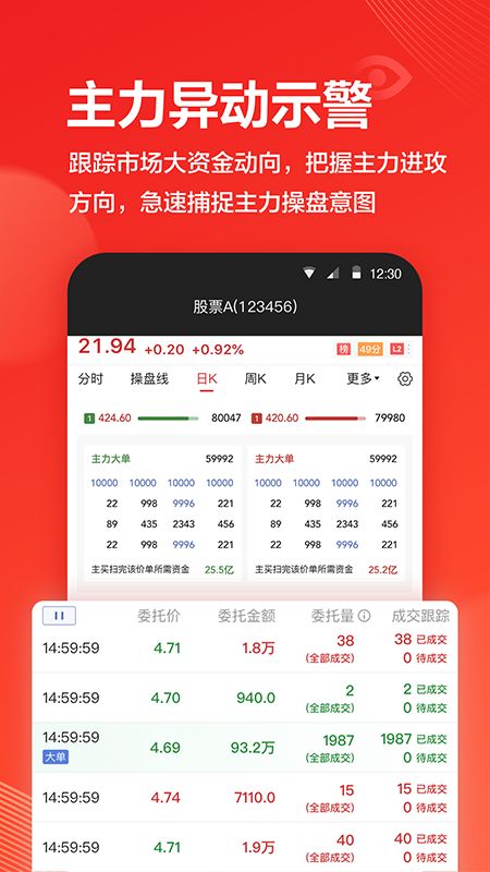 海豚股票app图3