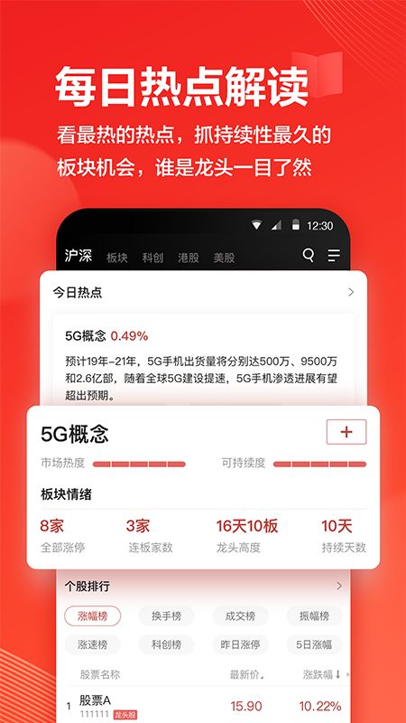 海豚股票app图4