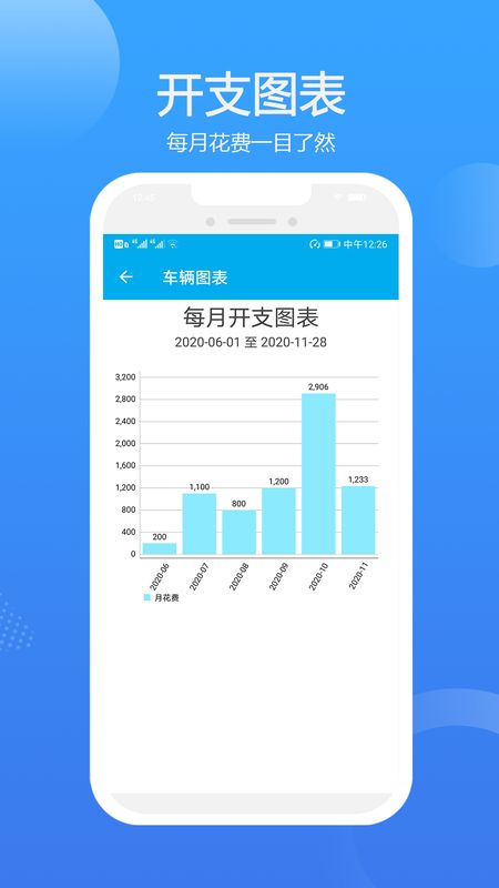 车智管app图5