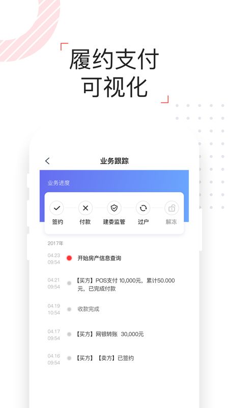 理房通app图4