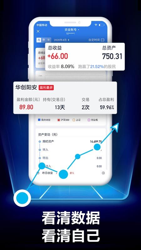 华创e智通app图5