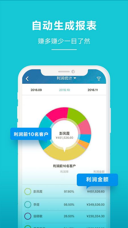 金蝶智慧记进销存app图4