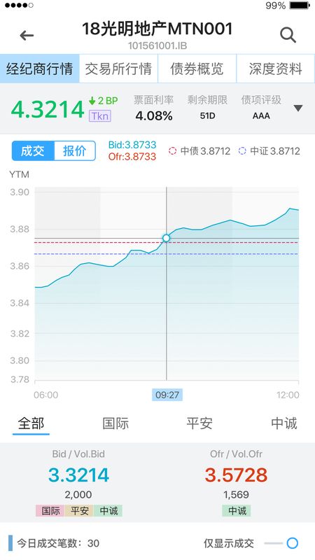 DM查债通app图3