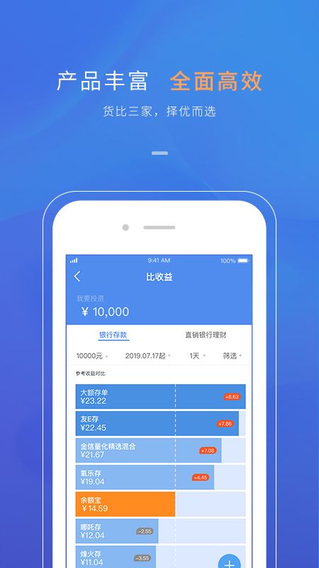 比财app图3