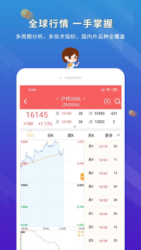 东航金融app图5