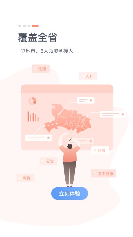 鄂汇办app图4