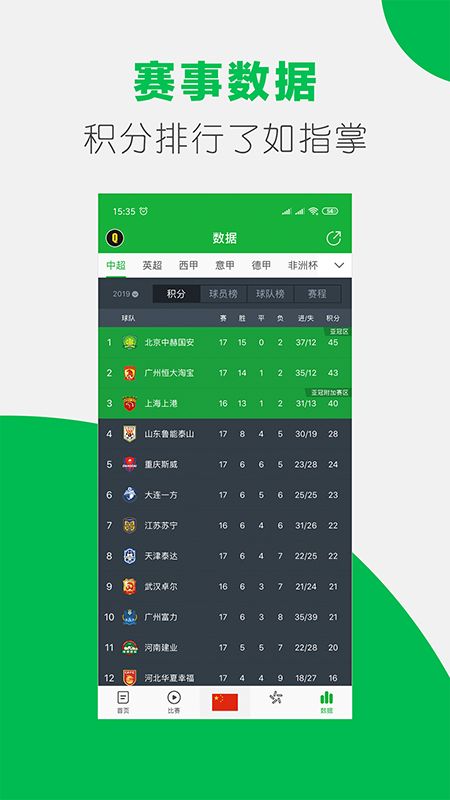 懂球帝app图3