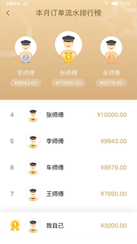 双创司机app图2