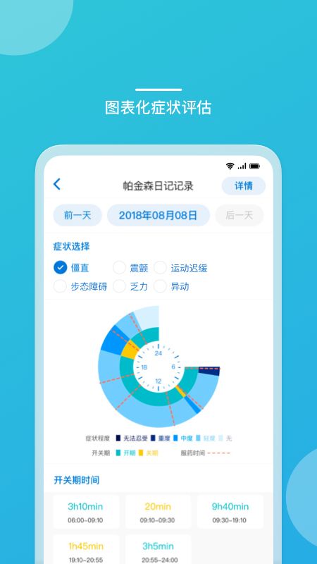 嘉医有品app图4