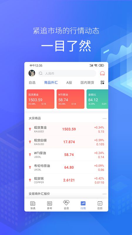 金十数据app图3