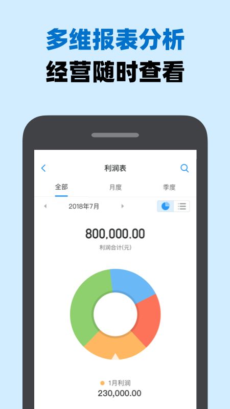 账王记账app图4