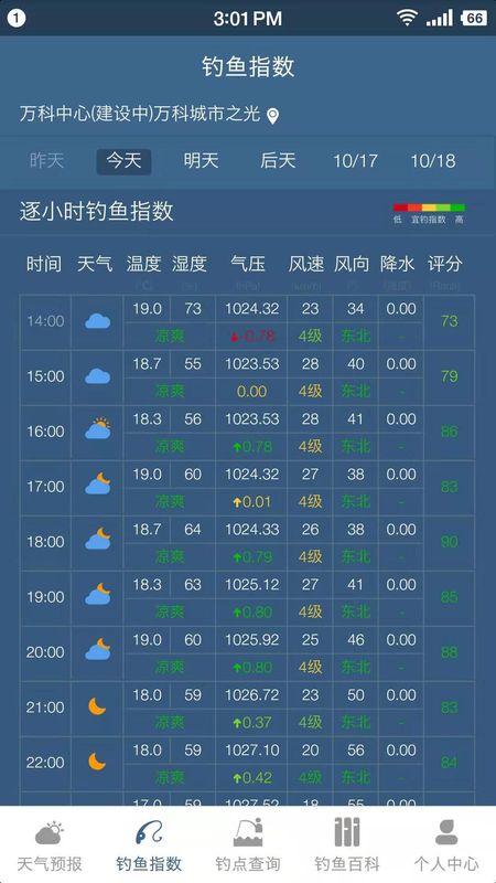 钓鱼天气预报app图2