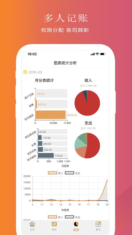 聚宝记账app图3