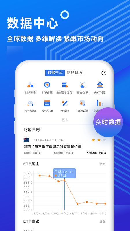 金投网app图4