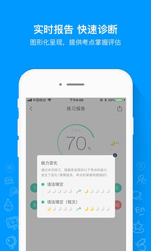 猿题库app图2