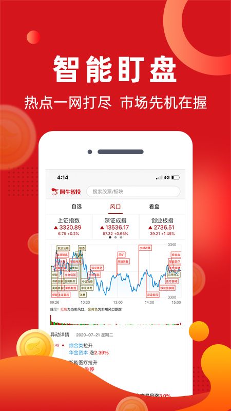 阿牛智投app图2