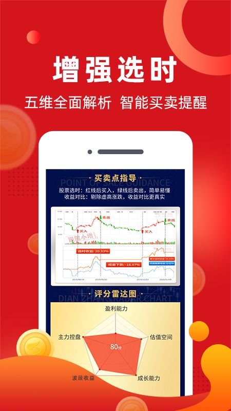 阿牛智投app图5