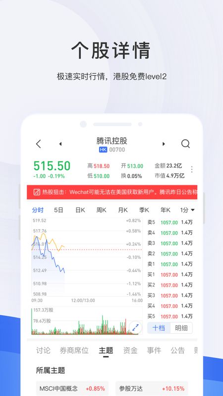 格隆汇app图3