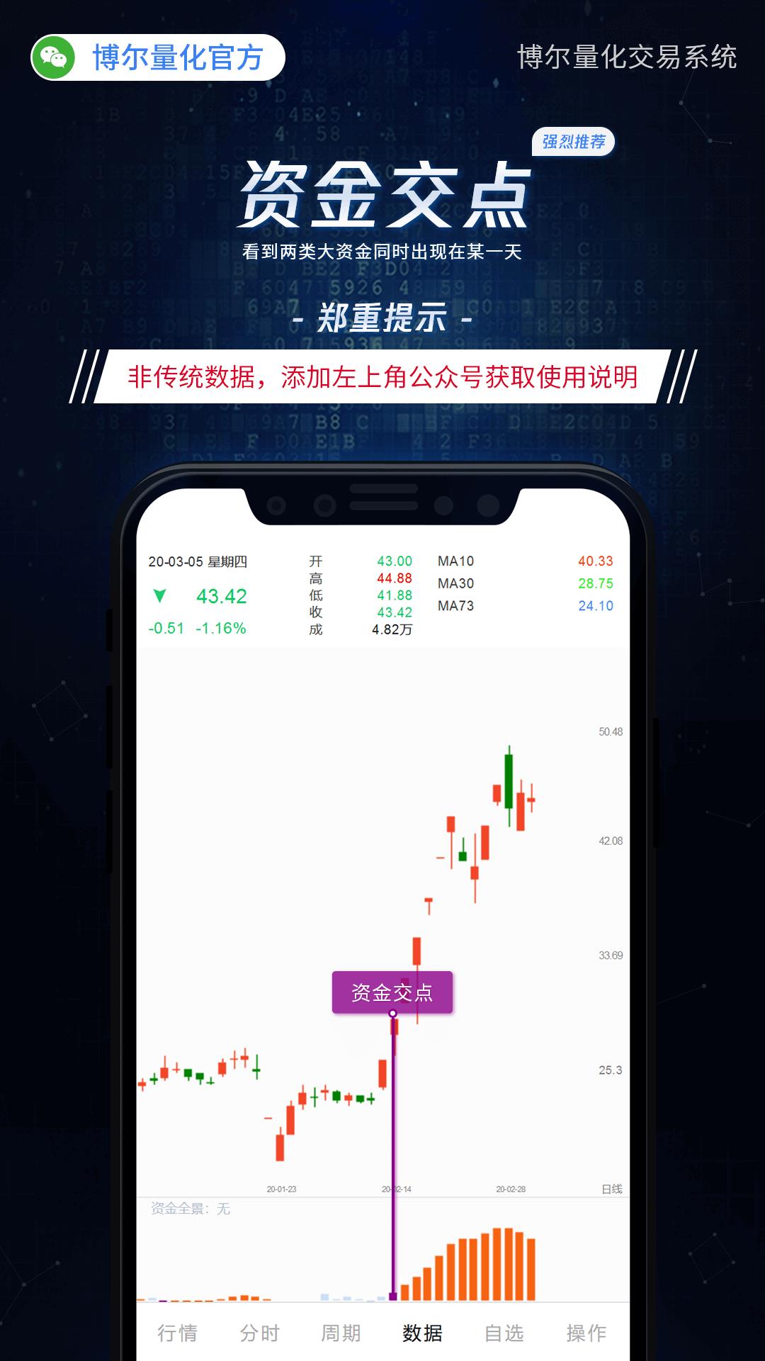 博尔量化分析系统app图2