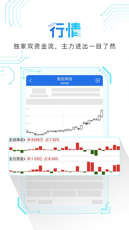 短线王app图1