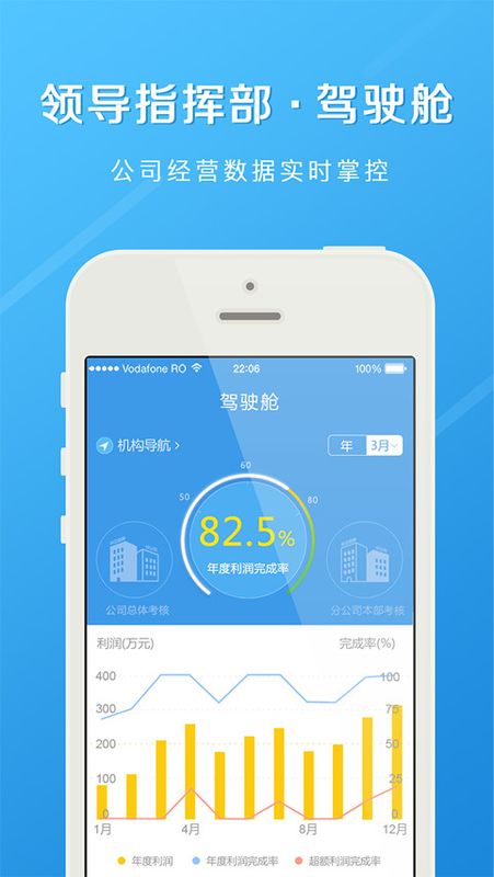 长江e家app图4