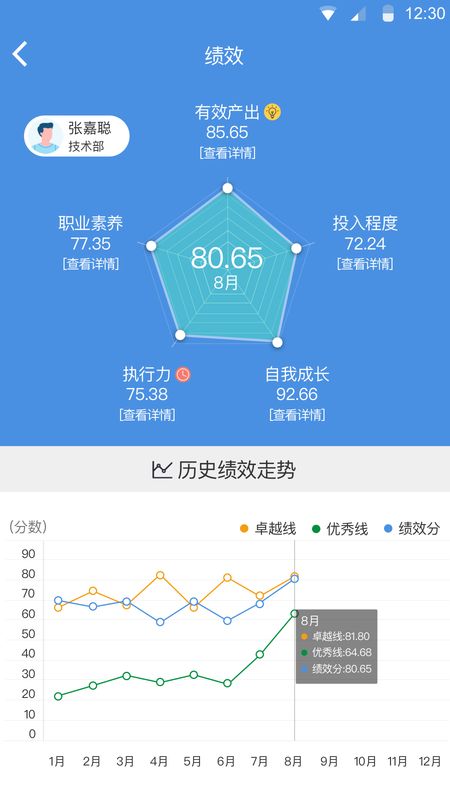 大管加app图4