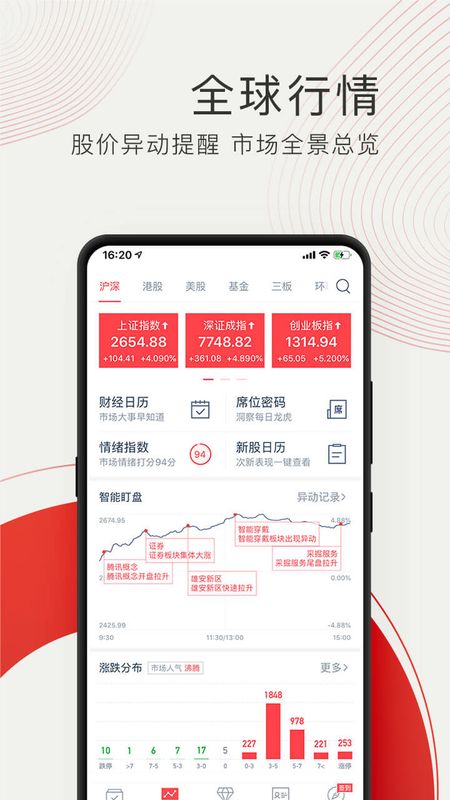 牛股王股票app图3