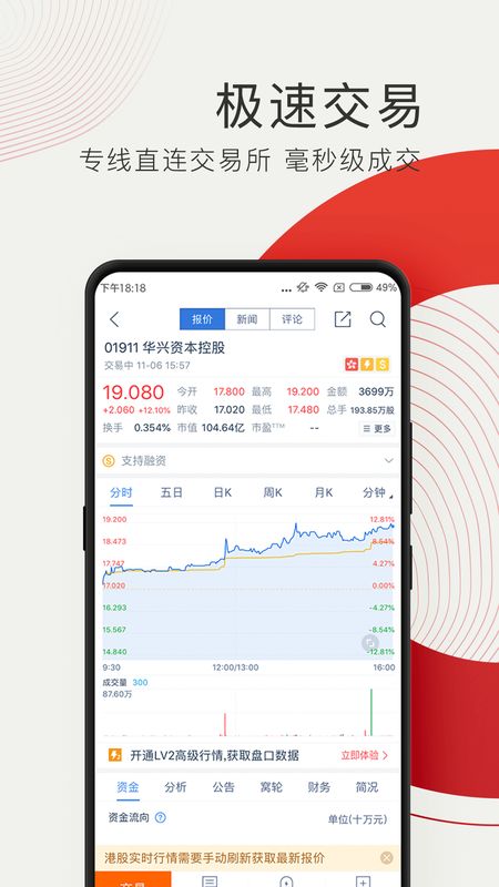 牛股王股票app图4