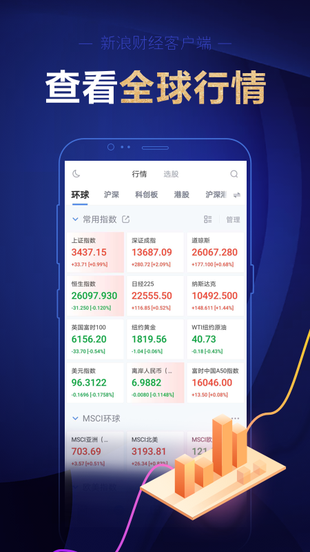 新浪财经app图1