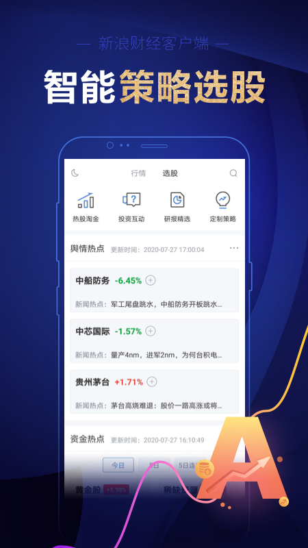 新浪财经app图3