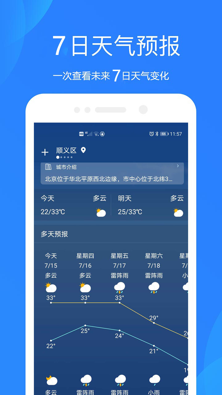 好运天气预报app图2