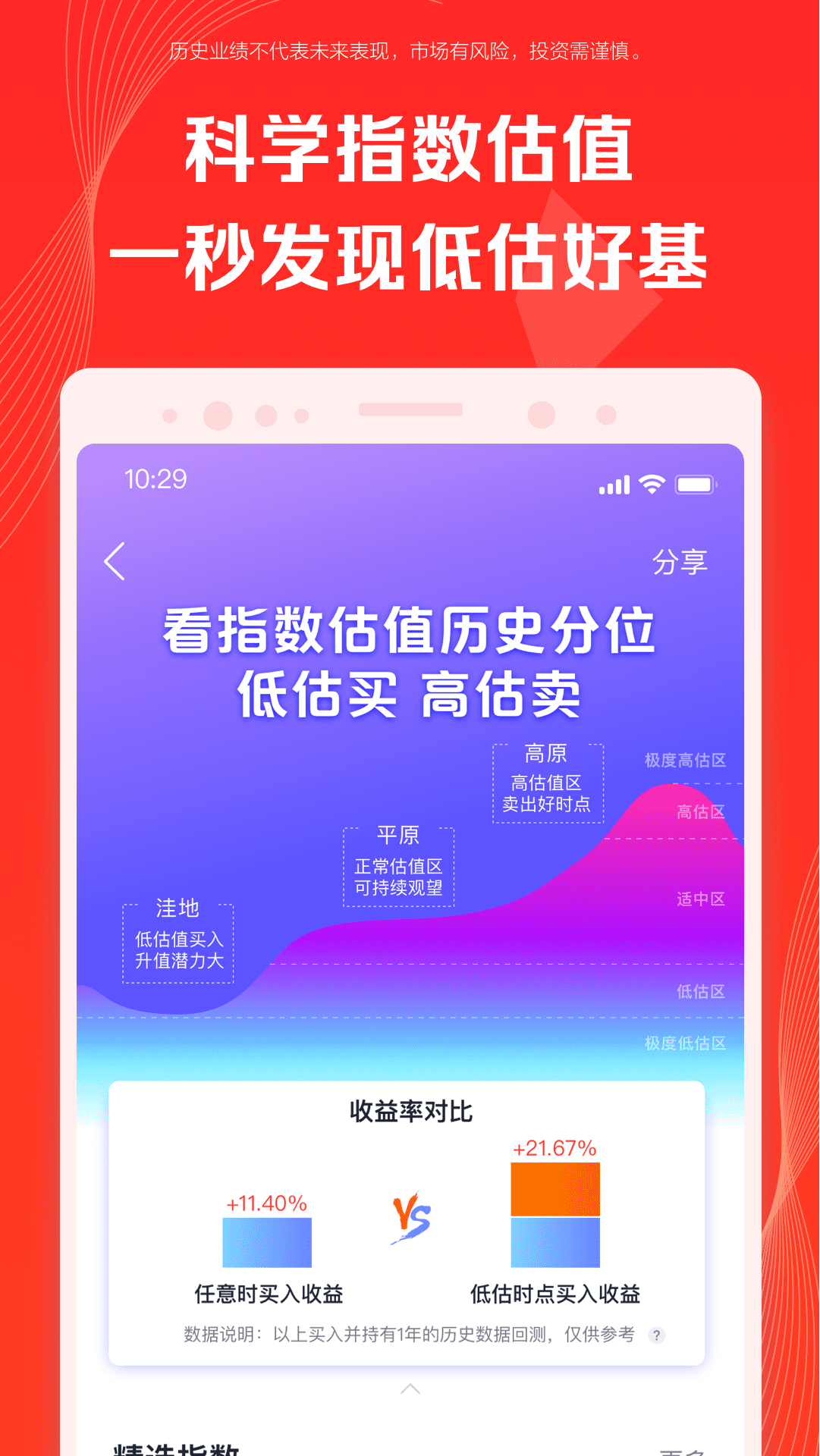 天弘基金app图4